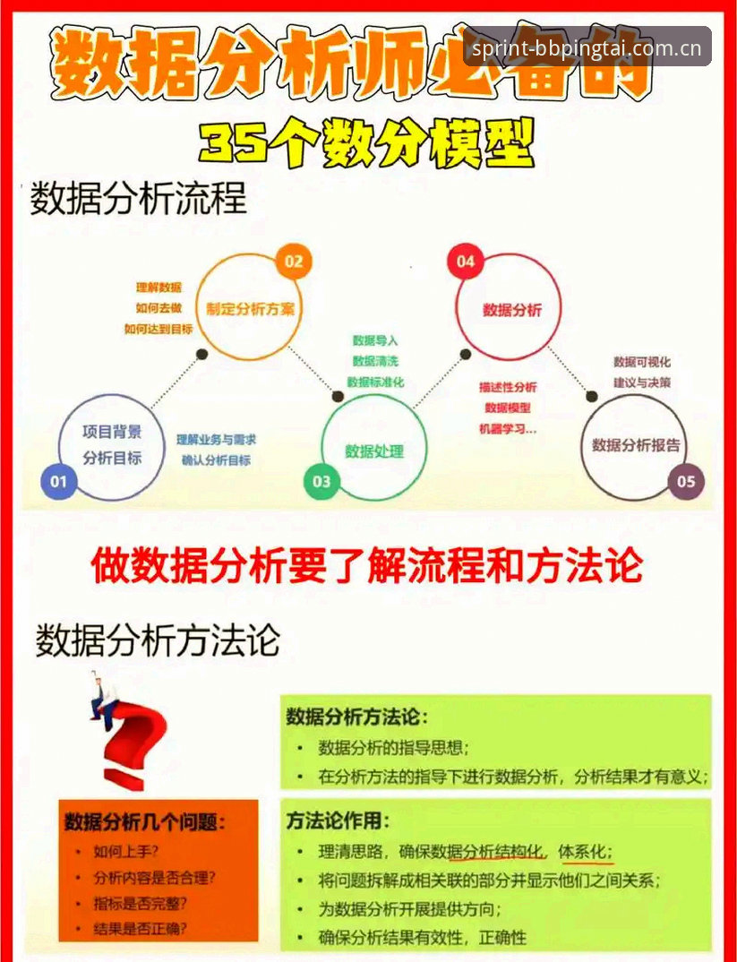 BB平台苹果版必备实用指南：从下载到数据分析的全流程评测