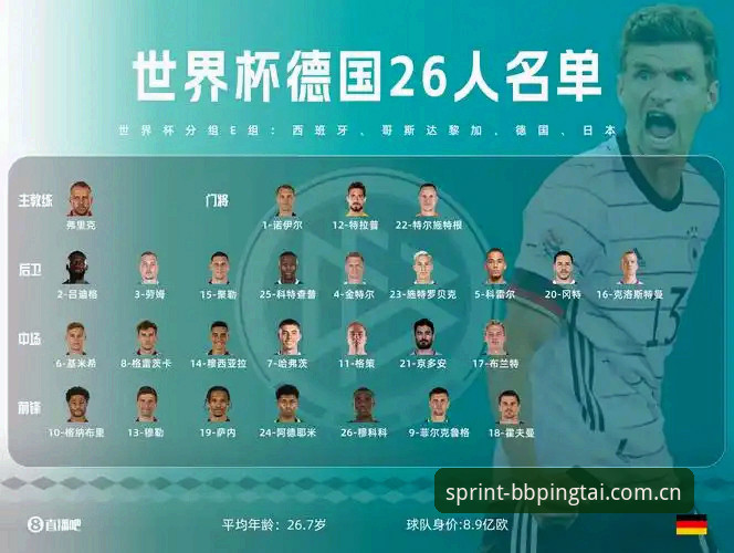BB平台怎么样最新版 揭秘德国队26人名单背后的数据密码:诺伊尔回归与18岁新星入选的深层逻辑