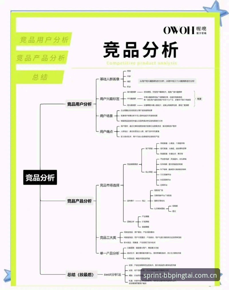 3步完成BB平台竞品分析安装教程：从下载到实战的完整指南