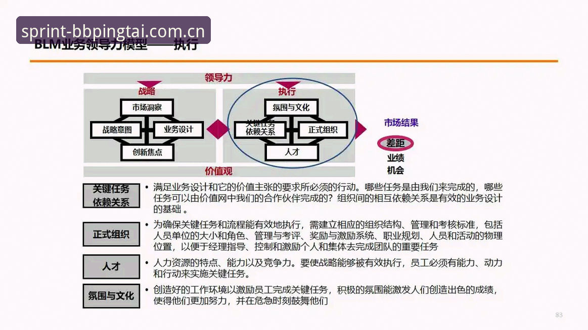 BB平台行业领先教程完整指南：从数据洞察到决策优化的创新路径