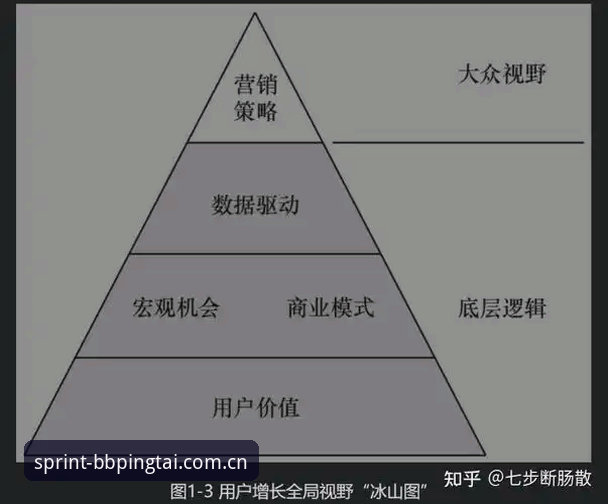 资深用户亲测三年：BB平台竞品洞察安全吗？bb体育平台实战心得