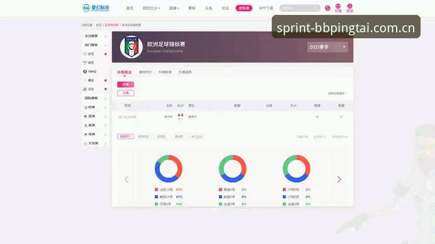 BB平台注册 45离场,如何用BB体育数据平台分析球员状态?